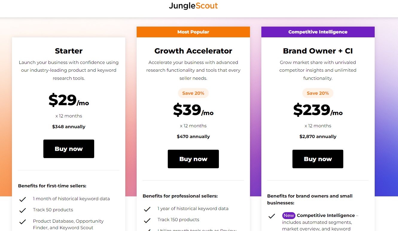 Jungle Scout Discount 