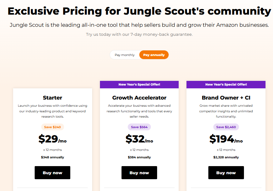 Jungle Scout Discount 